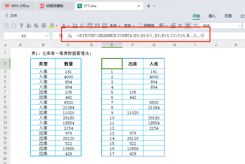 仓库管理革新:WPS之PIVOTBY函数引领出入库数据转型新篇章
