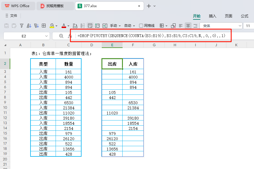仓库管理革新:WPS之PIVOTBY函数引领出入库数据转型新篇章
