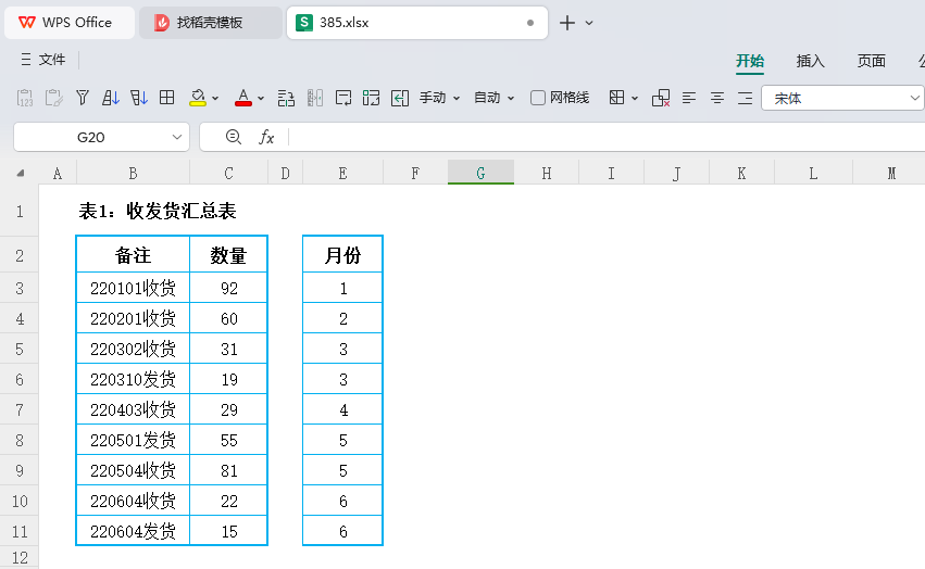 从杂乱无章到井然有序:优化PMC收发货数据分析实录