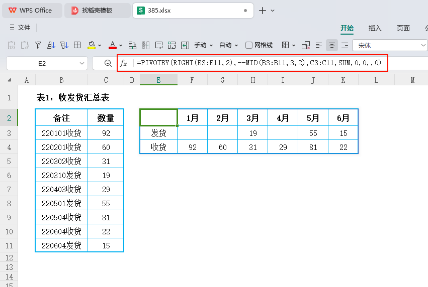 从杂乱无章到井然有序:优化PMC收发货数据分析实录