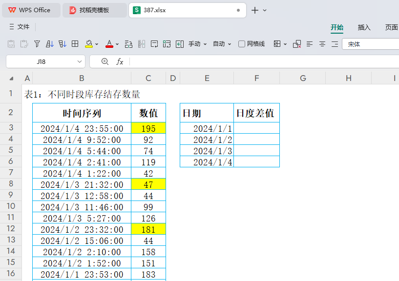 PMC管理库存监控新视角：日度变动量解析与实战策略