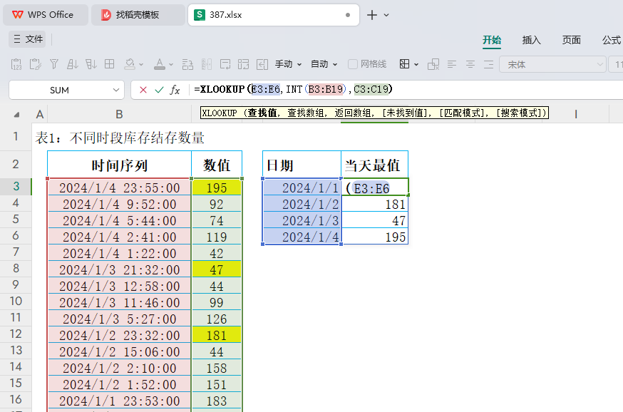 PMC管理库存监控新视角：日度变动量解析与实战策略