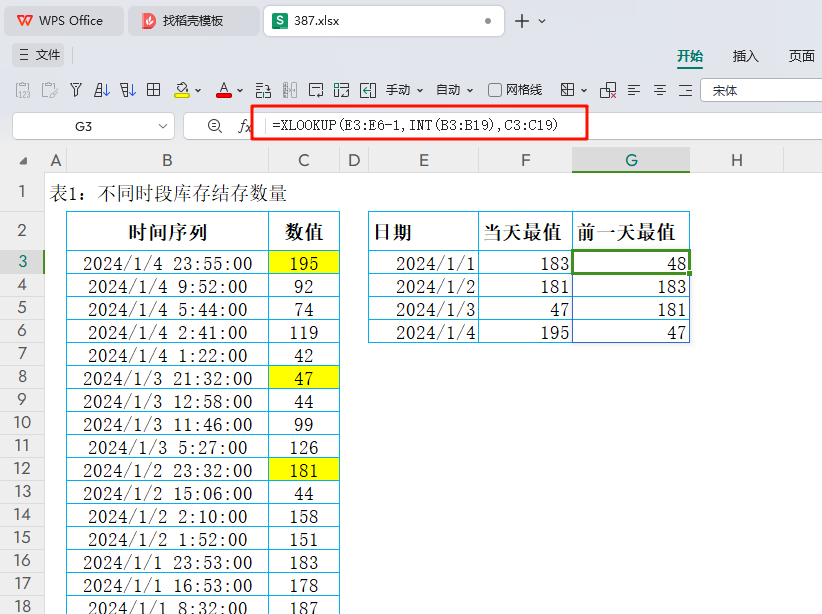 PMC管理库存监控新视角：日度变动量解析与实战策略