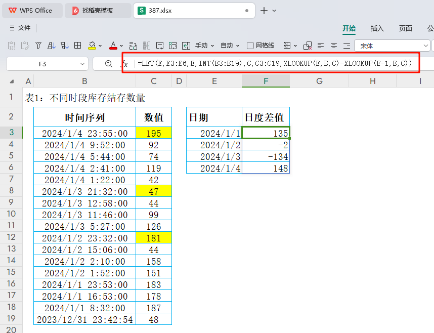 PMC管理库存监控新视角：日度变动量解析与实战策略
