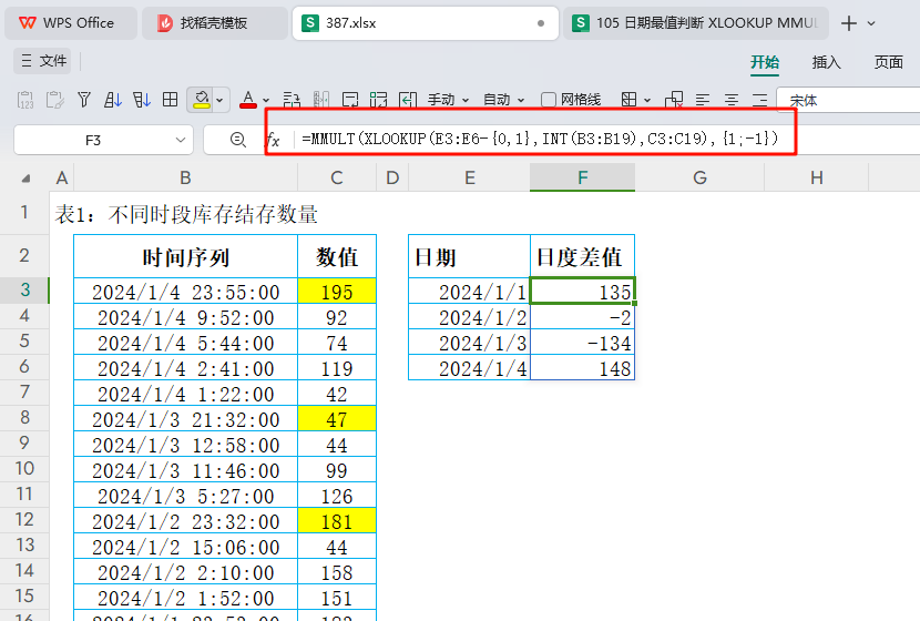 PMC管理库存监控新视角：日度变动量解析与实战策略