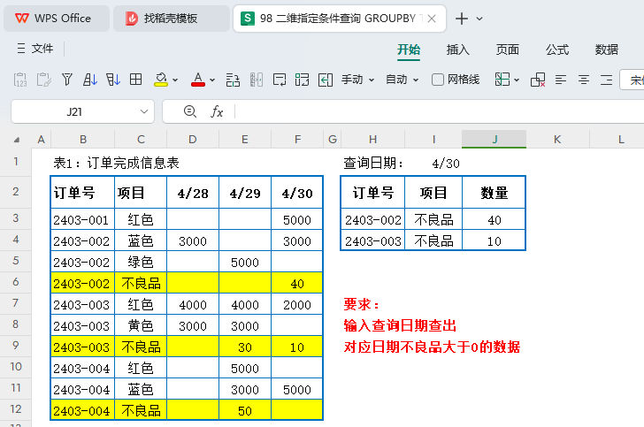 智能化革新!PMC专员如何一键优化订单追踪报表