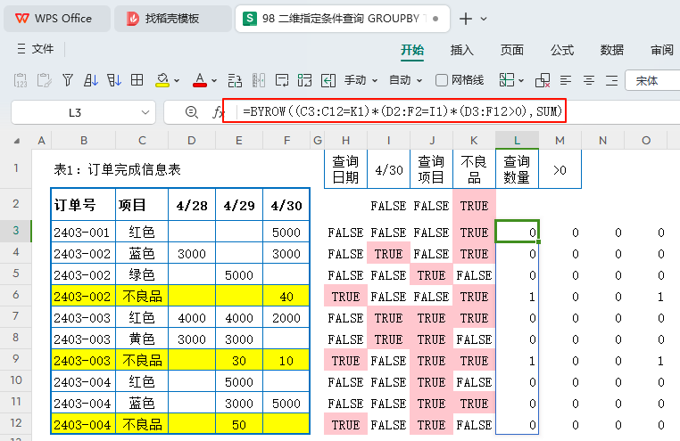 智能化革新!PMC专员如何一键优化订单追踪报表