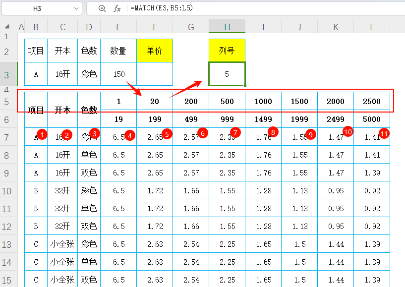 采购效率革新:DSUM与XLOOKUP在工业订单报价中的实战应用