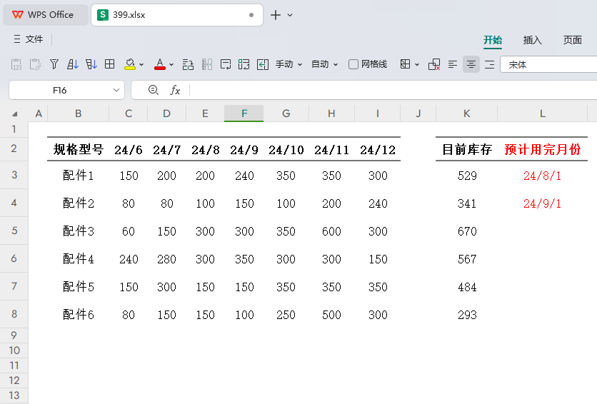 智能规划,避免断供:MDS系统在库存管理中的应用实践