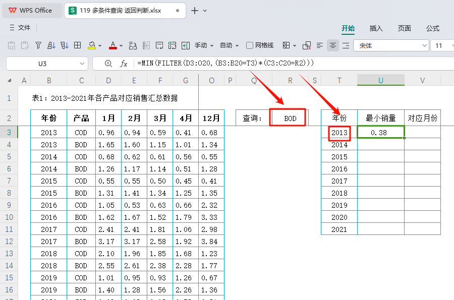 从数据分析到行动指南：优化S&OP流程，破解季节性销售谜题