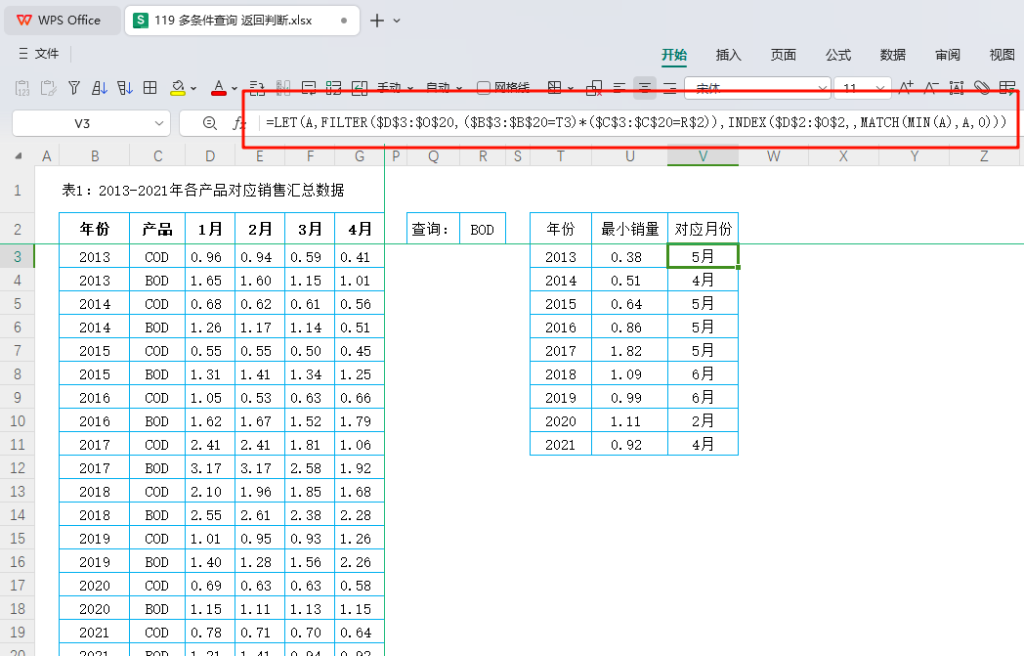 从数据分析到行动指南：优化S&OP流程，破解季节性销售谜题