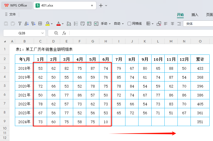 解锁S&OP秘籍:动态同比分析,精准驾驭市场波动