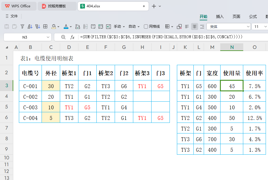 智能桥架设计：优化电缆管理，解锁高效建筑支撑系统