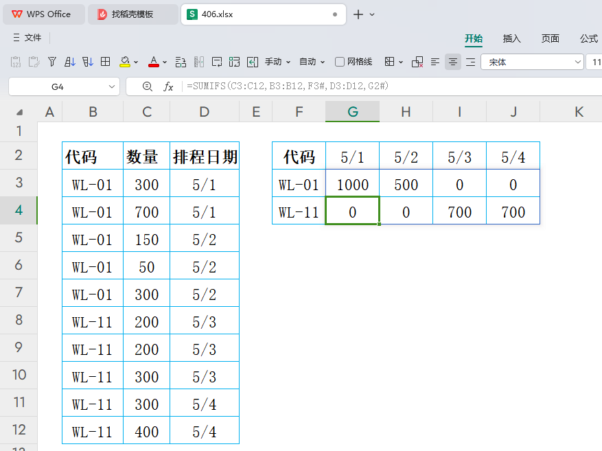 深度解析:如何优雅处理WPS表格“0”,保持数据清晰度