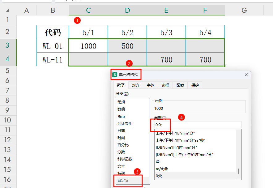 深度解析:如何优雅处理WPS表格“0”,保持数据清晰度