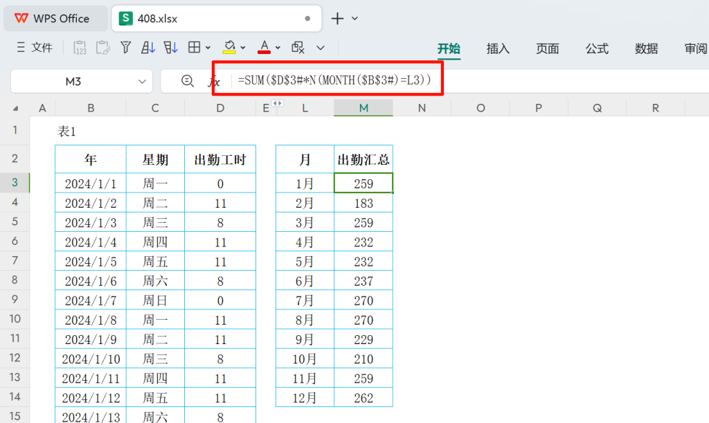 高效产能背后的秘密:PMC生产计划工时数据分析全解