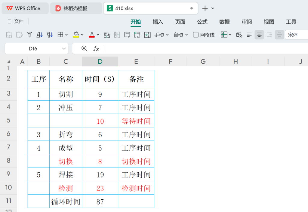 精密PMC调度的艺术:Takt Time, 循环时间与线平衡率深度解析