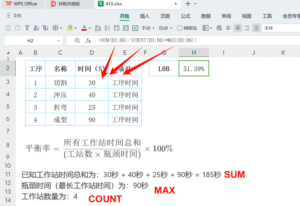 精密PMC调度的艺术:Takt Time, 循环时间与线平衡率深度解析