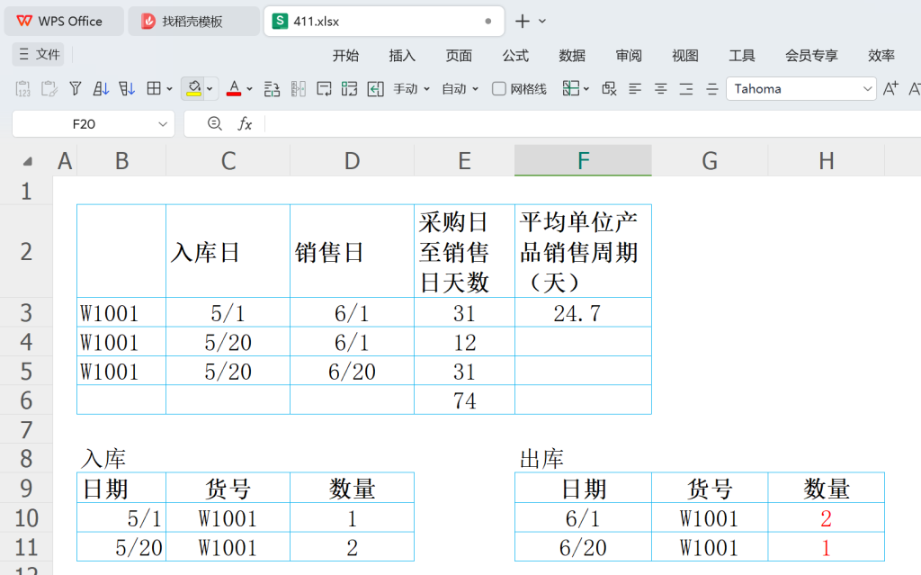 精准补货艺术:揭秘产品在库天数计算自动化策略