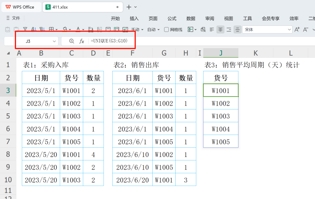 精准补货艺术:揭秘产品在库天数计算自动化策略