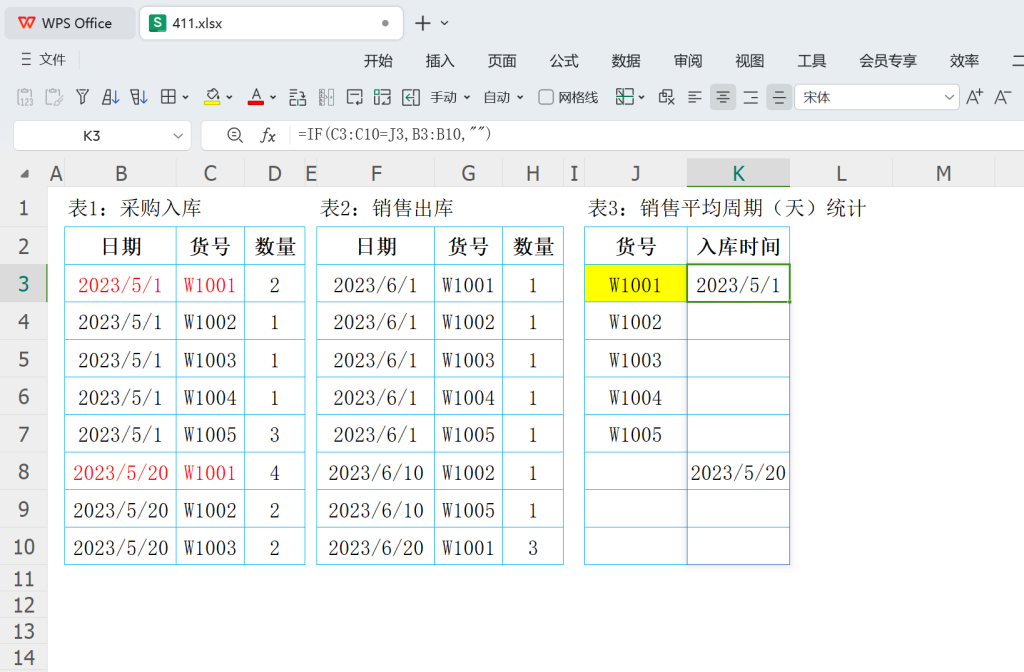 精准补货艺术:揭秘产品在库天数计算自动化策略