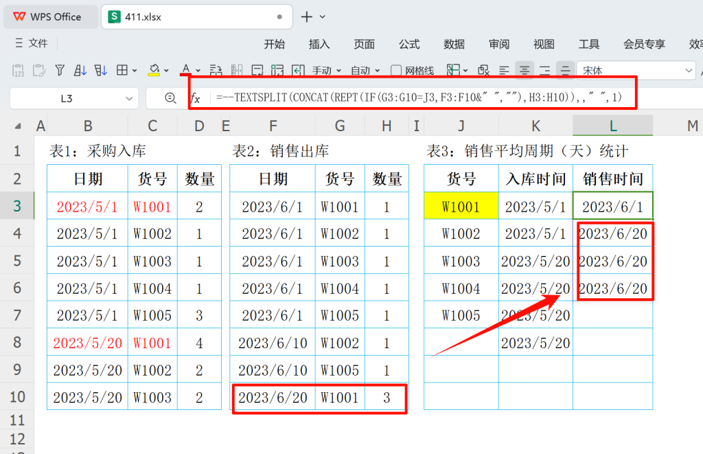 精准补货艺术:揭秘产品在库天数计算自动化策略
