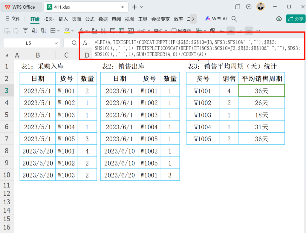 精准补货艺术:揭秘产品在库天数计算自动化策略