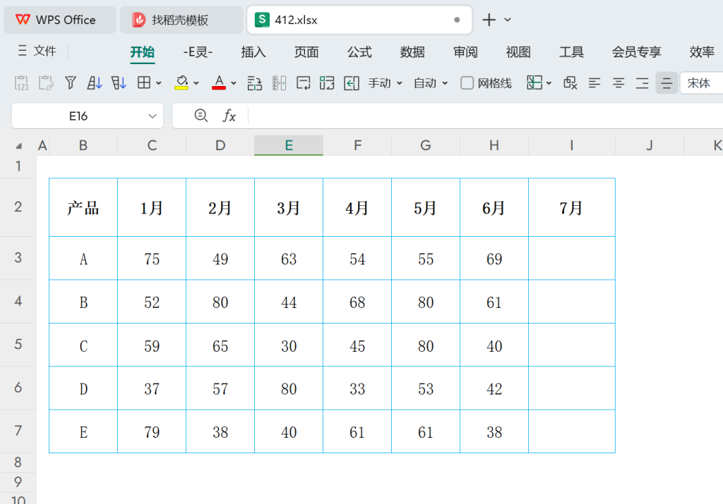 销售预测新视角:WPS表格中的三大策略优化S&OP流程