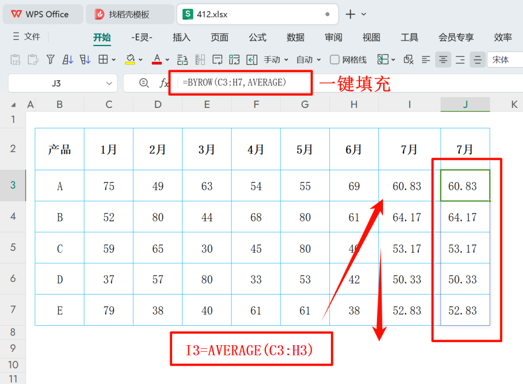 销售预测新视角:WPS表格中的三大策略优化S&OP流程