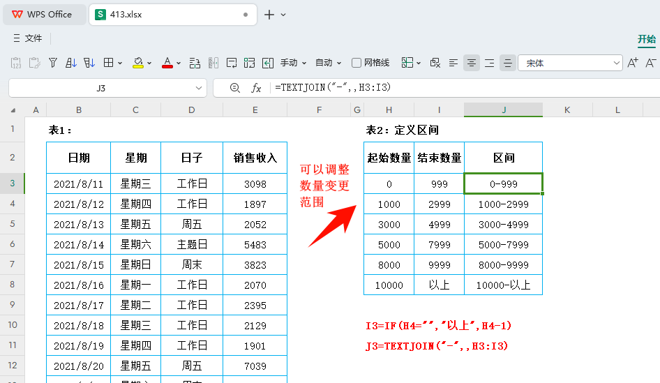 解锁销售数据密码:频次分布分析优化PMC生产计划