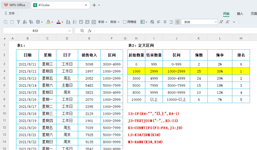 解锁销售数据密码:频次分布分析优化PMC生产计划