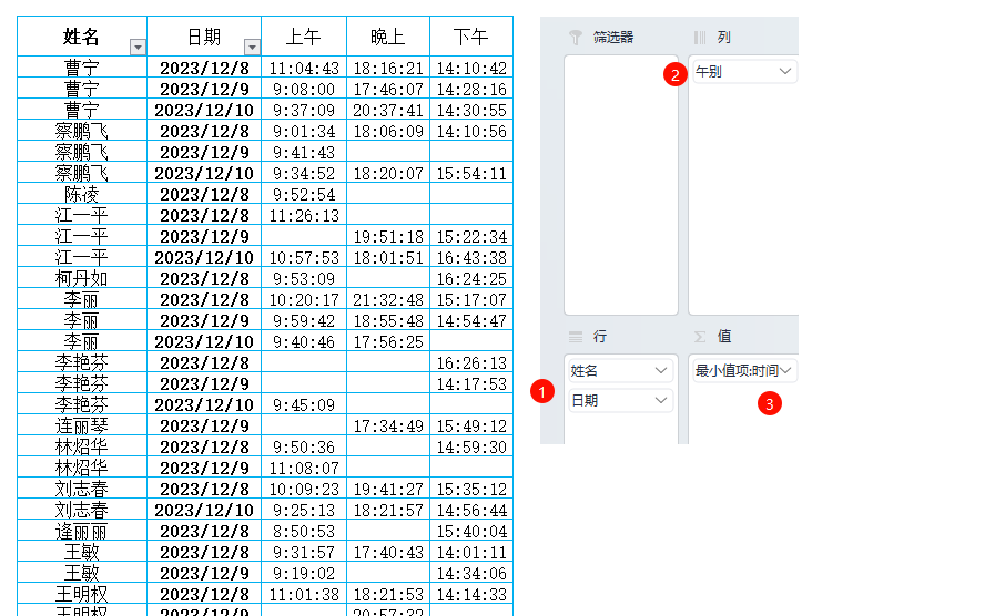 智破传统打卡困境:WPS数据透视表打造高效考勤系统