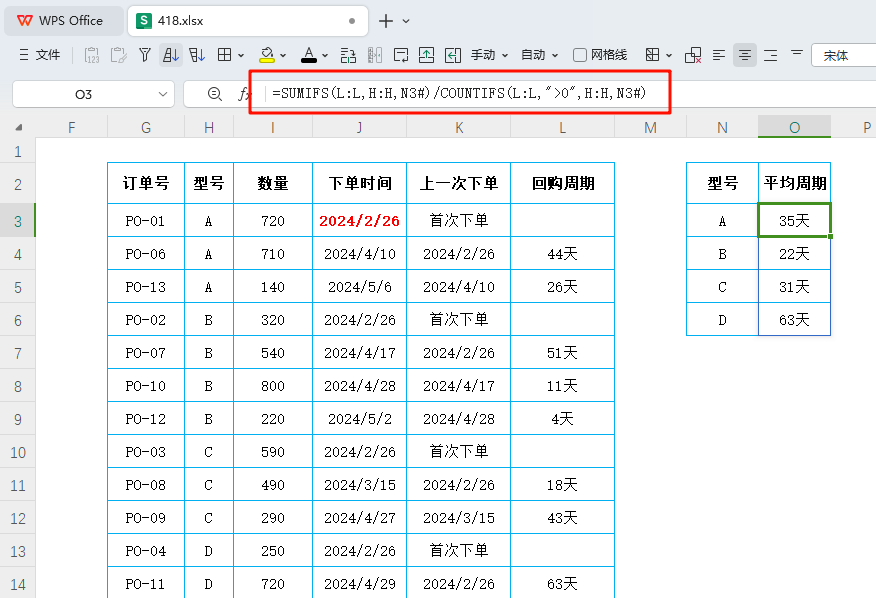 精准营销的核心密码：解构客户回购周期分析法