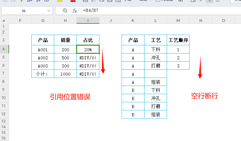 公式自动化实战分享:下拉VS动态数组VS扩展填充技巧
