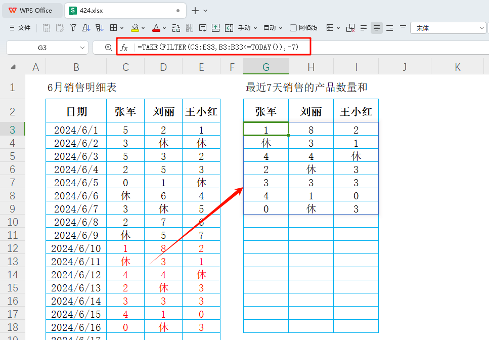 自动化WPS表格助力PMC:高效追踪7日销售绩效