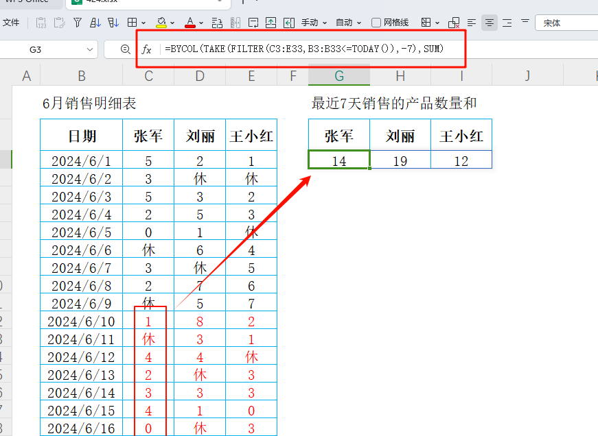 自动化WPS表格助力PMC:高效追踪7日销售绩效
