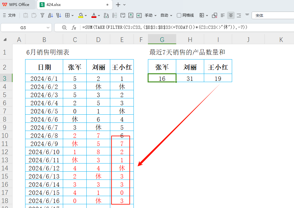 自动化WPS表格助力PMC:高效追踪7日销售绩效