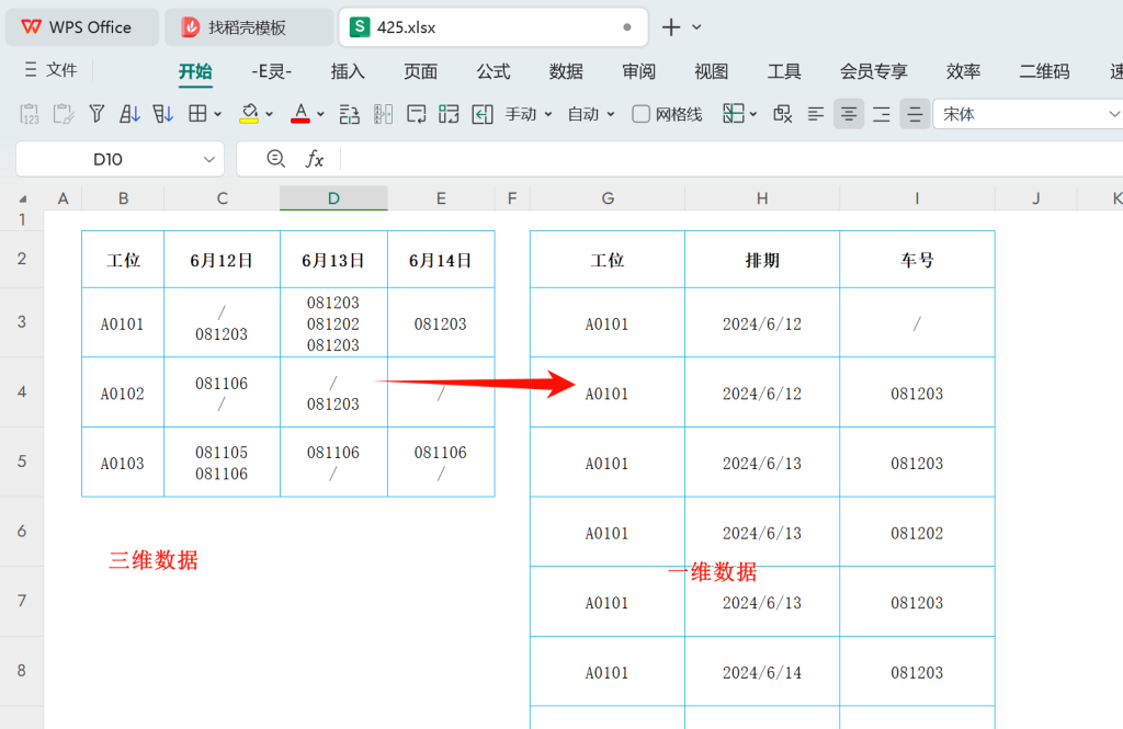 排程革命:高效解锁'三维'数据的秘密,迈向一维分析新时代