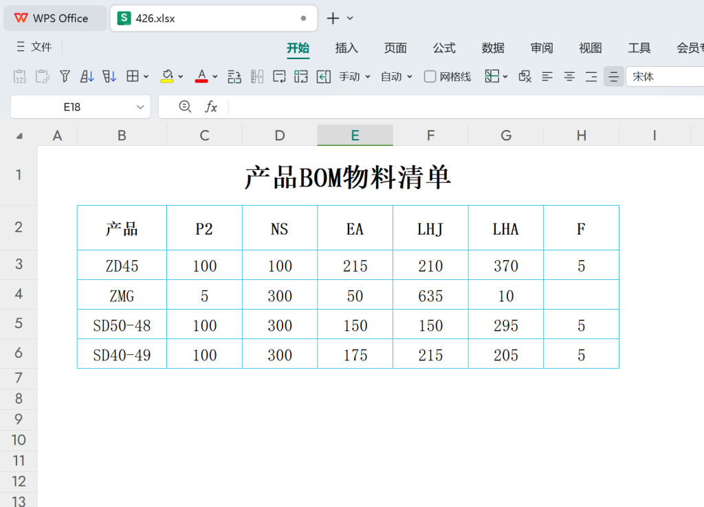 告别手动时代：自动化电子表格助力小微企精准计算物料需求