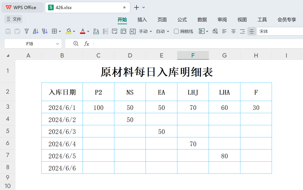 告别手动时代：自动化电子表格助力小微企精准计算物料需求