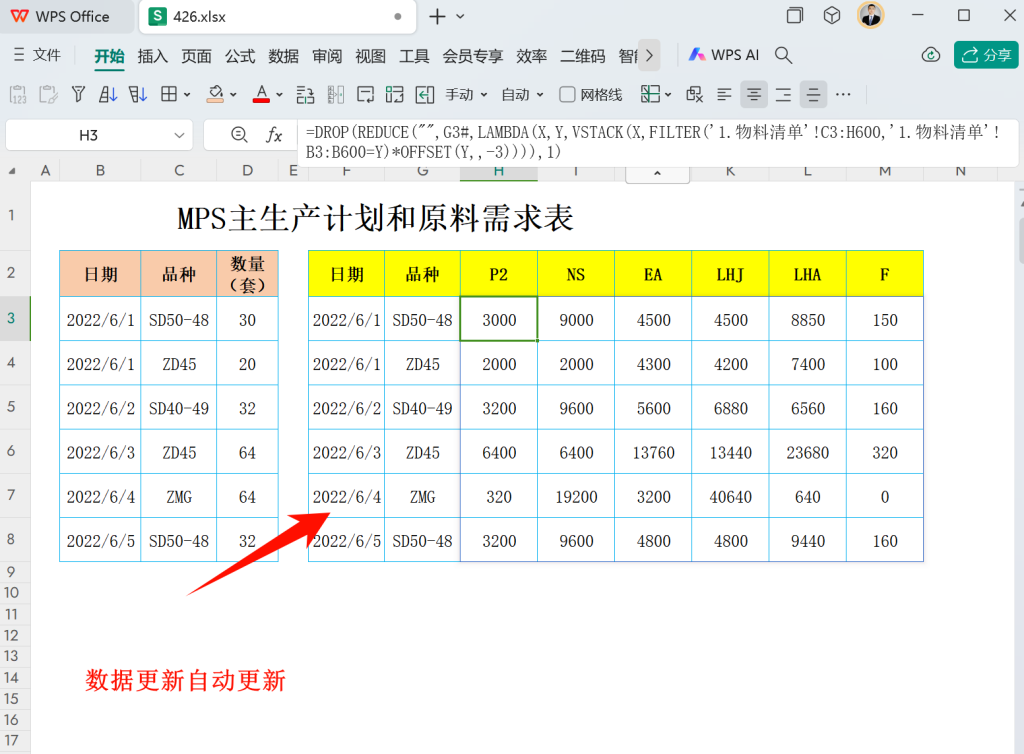 告别手动时代：自动化电子表格助力小微企精准计算物料需求