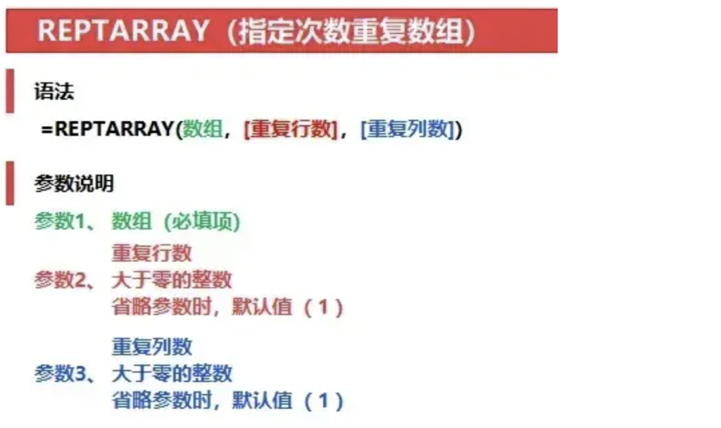 神奇公式,一键解决!WPS表格如何助力仓管实现商品编号自动化