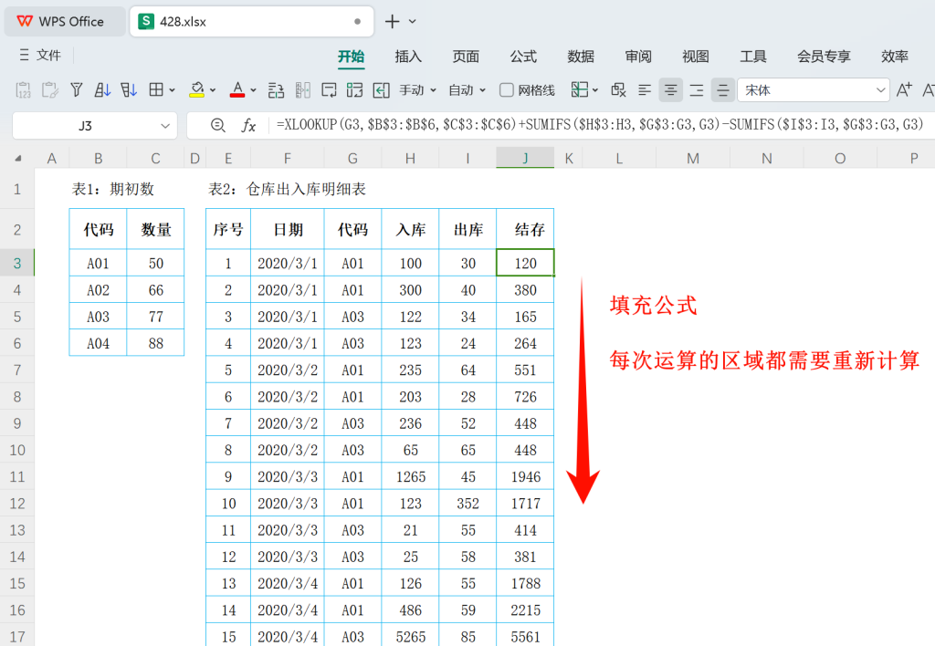 万条记录也能秒算!揭秘小型企业仓储表格的极致优化之路