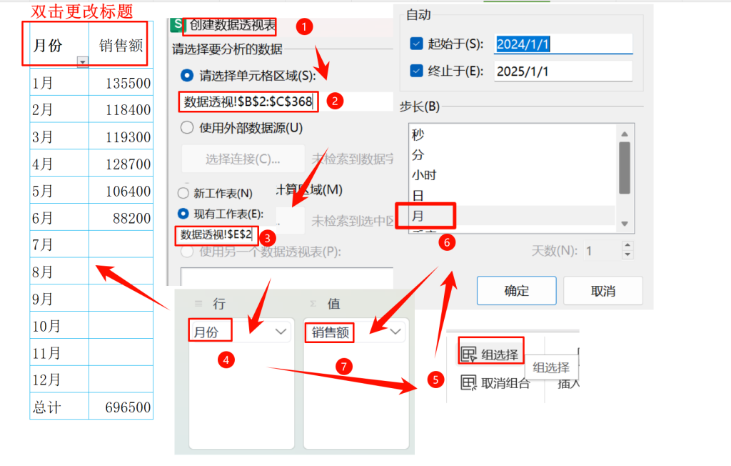 从新手到高手:小明的职场晋级之路——月销售汇总攻略