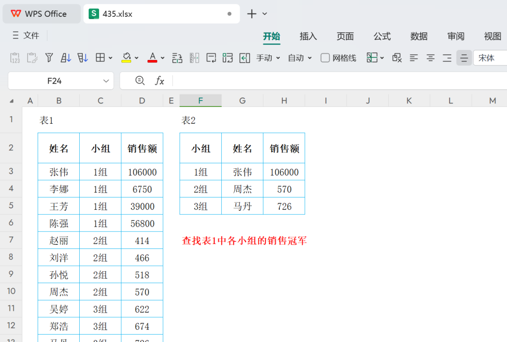 销售王者速查手册:WPS高级公式助力月末冠军统计