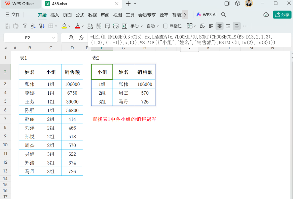 销售王者速查手册:WPS高级公式助力月末冠军统计