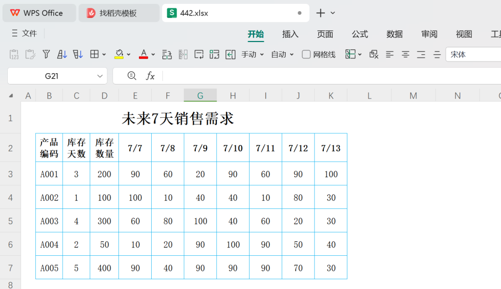 【实战攻略】库存天数计算：告别缺货困扰，优化供应链效率