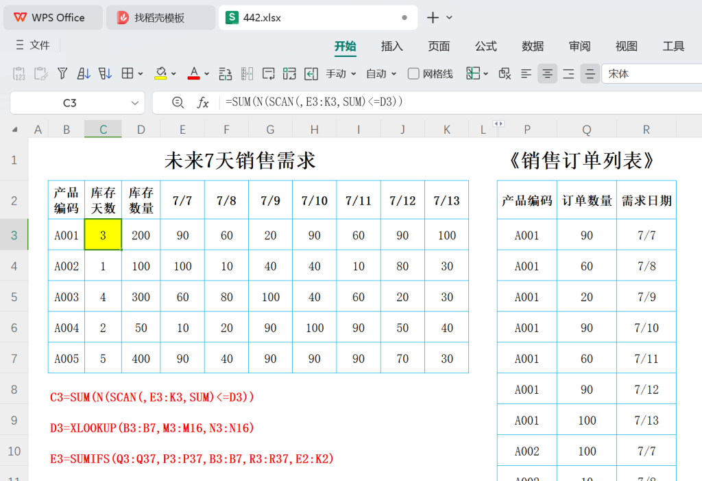 【实战攻略】库存天数计算：告别缺货困扰，优化供应链效率