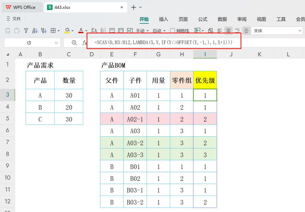 【PMC宝典】物料替代与MRP计算:解锁生产计划的终极奥秘!