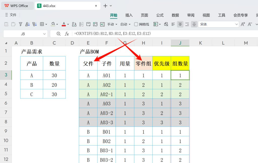 【PMC宝典】物料替代与MRP计算:解锁生产计划的终极奥秘!